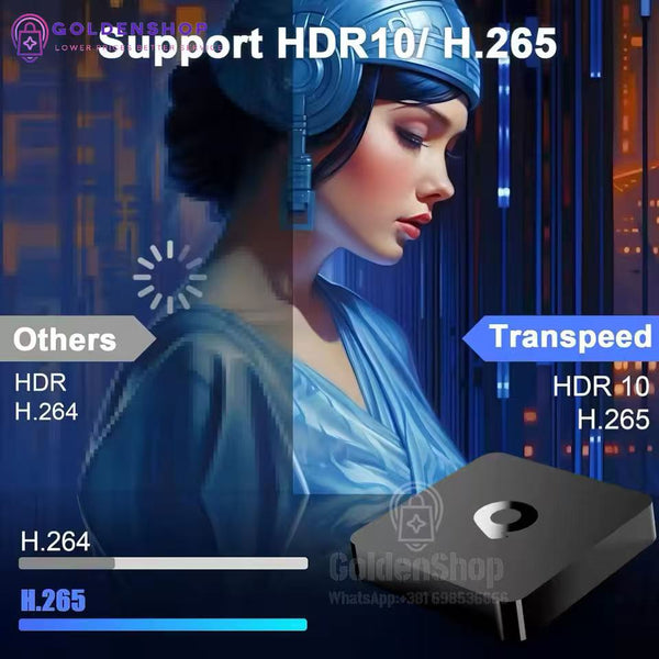 Smart TV Box Android 14 Q1 4/64GB | Dual WiFi 8K Podrška