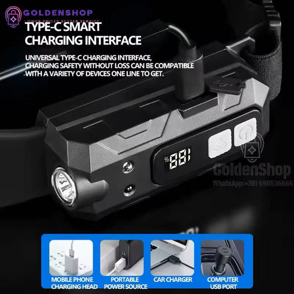 Led lampa-Led traka za mehanicare