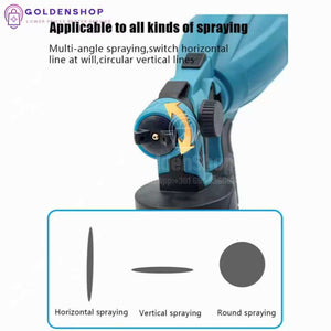 Aku Pistolj za farbanje 800W