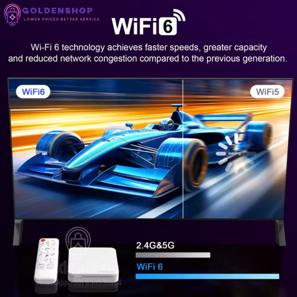 Android Tv Box H96 Max WIFI 6.0/5Ghz Android 14.0 2/16GB 4K