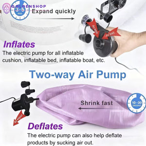 Pumpa za dušek-Elektricna pumpa za bazen dusek čamac 12V/220