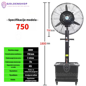 Ventilatori za Letnje Baste