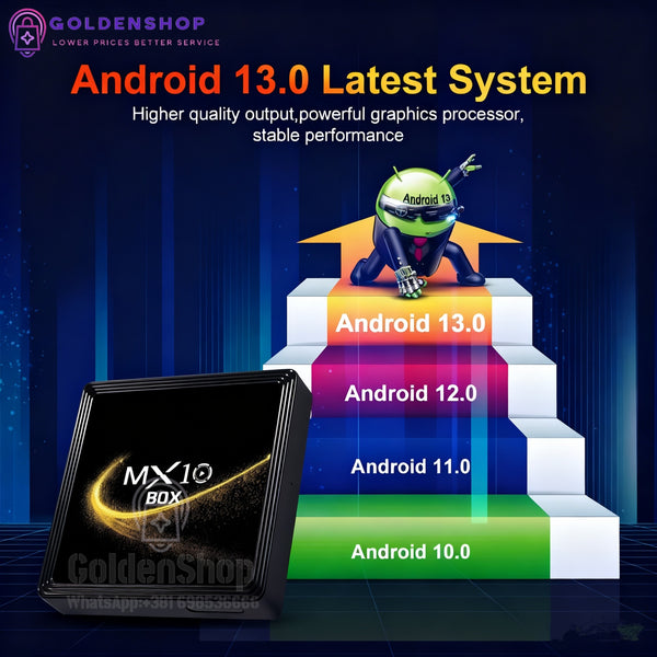 Smart TV BOX Android MxBox10-s 4/64GB 2.4/5G-WIFI Android 14