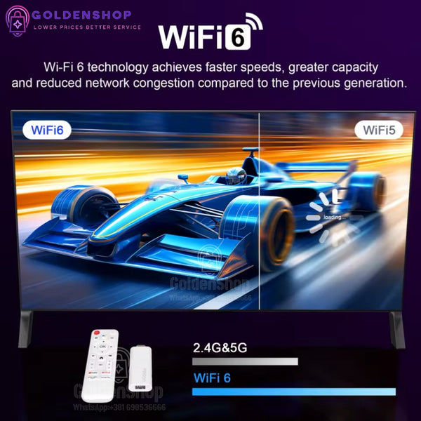 Android Tv Box H96 Max WIFI 6.0/5Ghz Android 14.0 2/16GB 4K