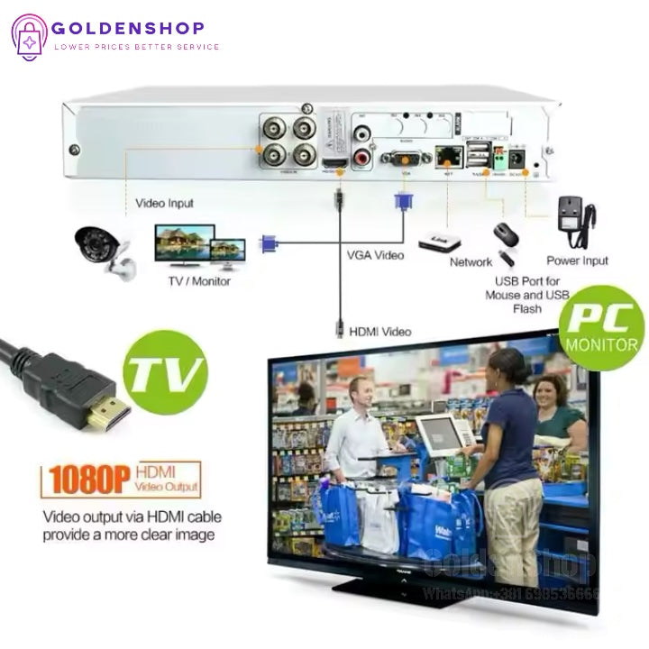 CCTV 4 AHD (zeleni)