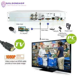 CCTV 4 AHD (zeleni)