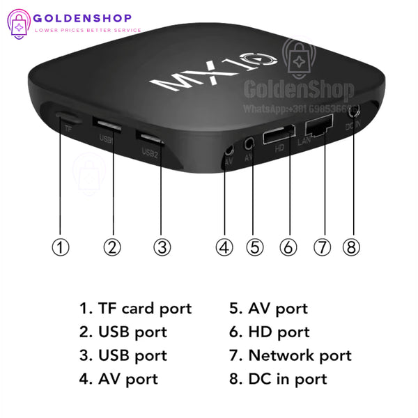 Smart TV BOX Android MxBox10-s 4/64GB 2.4/5G-WIFI Android 14