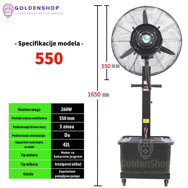 Ventilatori za Letnje Baste