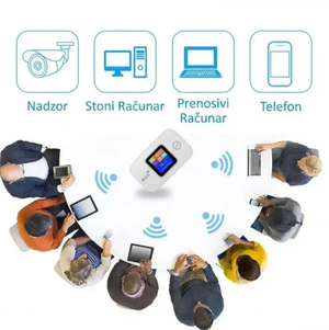 Prenosivi WiFi Ruter 300Mbps – Brzi USB Wireless Hotspot za Do 10 Uređaja | Mobilni Internet Ruter za Putovanja