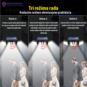 Reflektor solarni LED REFLEKTOR Vodootporni REFLEKTOR