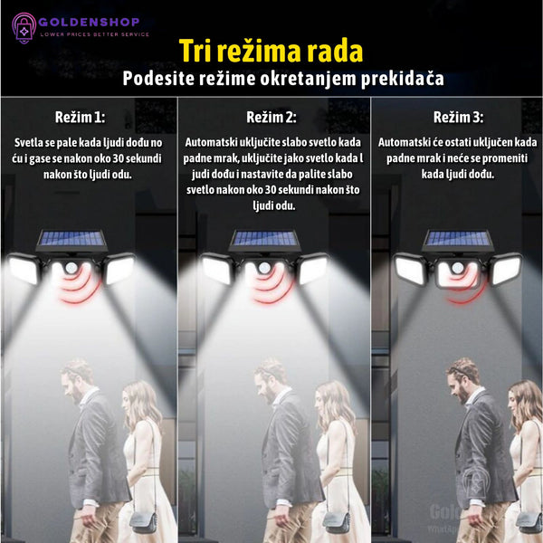 Reflektor solarni LED REFLEKTOR Vodootporni REFLEKTOR