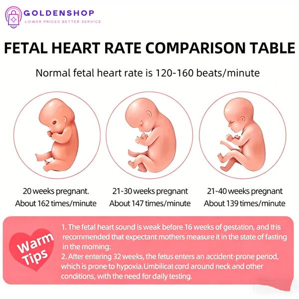 Prenetalni monitor srca za bebe aparat za slusanje otkucaja